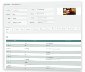 Client Portal Package - EquisoftLive Bloodstock Management Software